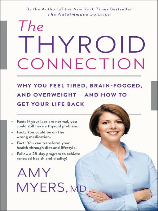 Cover image for The Thyroid Connection